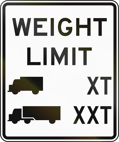 Weight Limit Sign