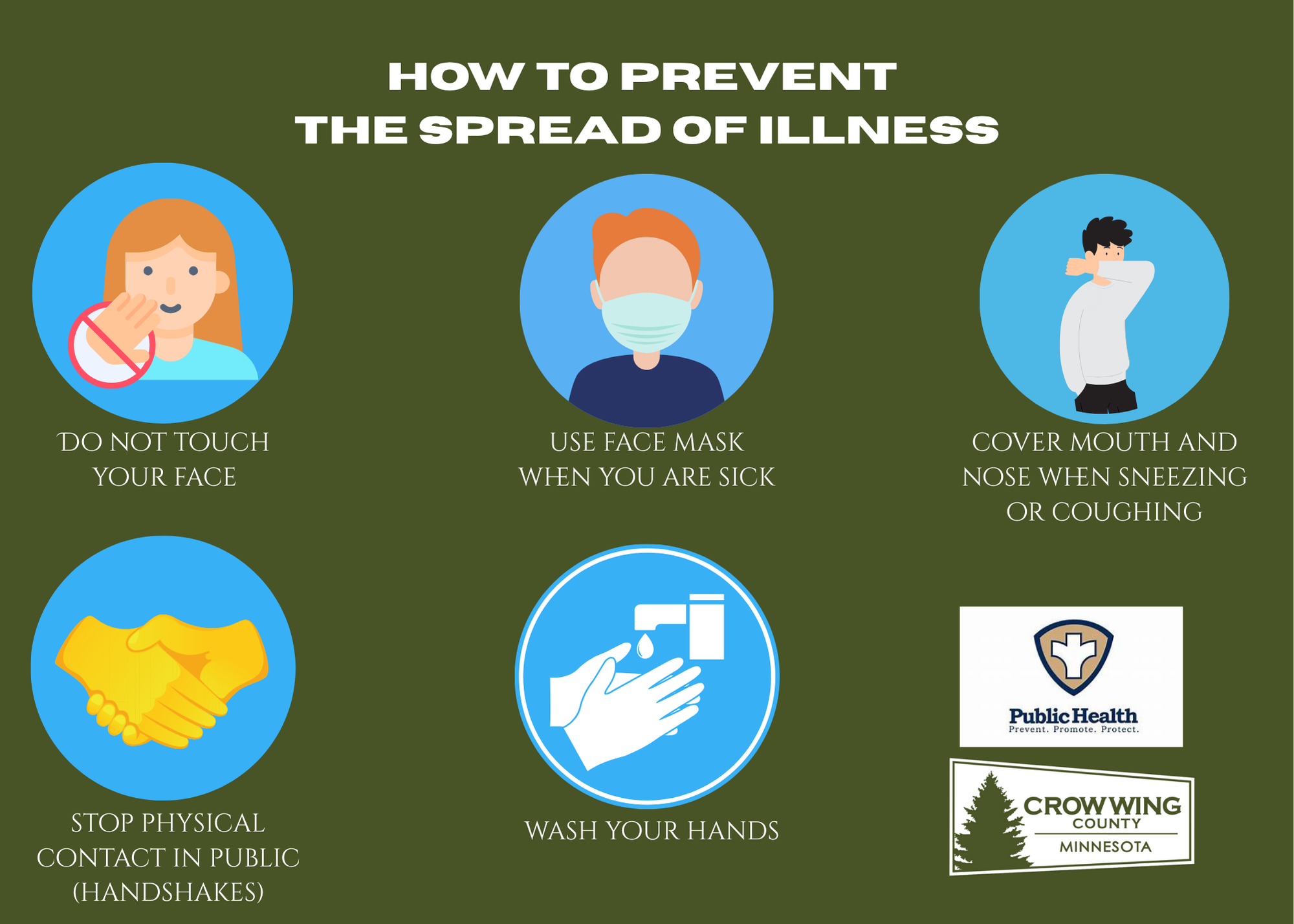 How to Prevent the Spread of Illness